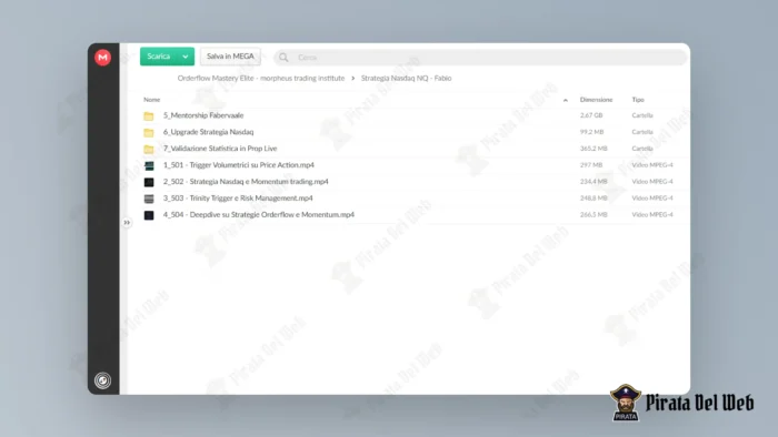 Orderflow Mastery Elite – Morpheus Trading Institute - immagine 13