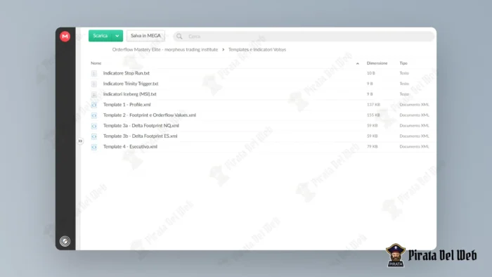 Orderflow Mastery Elite – Morpheus Trading Institute - immagine 15