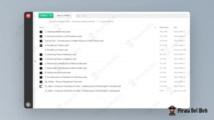Orderflow Mastery Elite – Morpheus Trading Institute - immagine 5