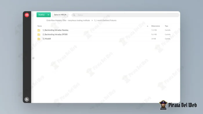 Orderflow Mastery Elite – Morpheus Trading Institute - immagine 7