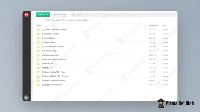 Orderflow Mastery Elite – Morpheus Trading Institute - immagine 2