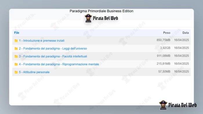 Paradigma Primordiale Business Edition – Roberto Maria Vadalà - immagine 2