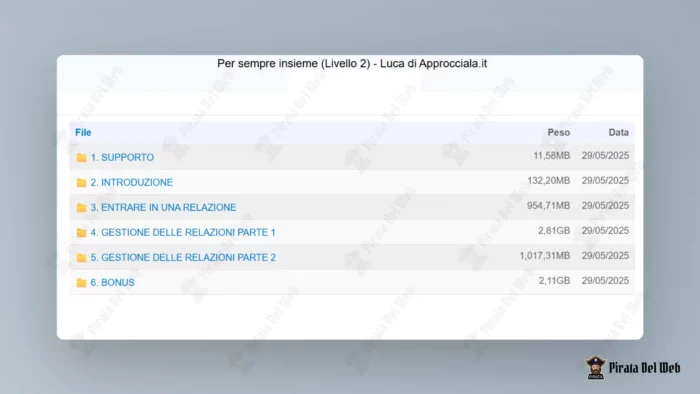 Per sempre insieme (Livello 2) – Luca di Approcciala.it - immagine 2