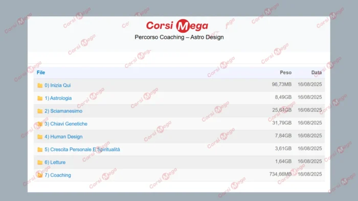 Percorso Coaching - Astro Design - immagine 2