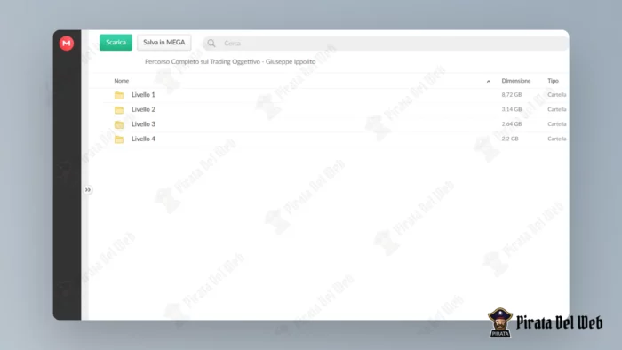 Percorso Completo sul Trading Oggettivo - Giuseppe Ippolito - immagine 2