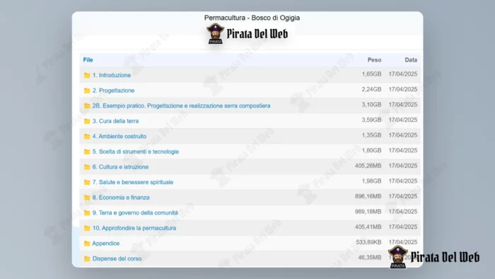 Permacultura – Bosco di Ogigia - immagine 2