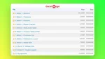 Pionieri del Full Content Masterclass – Lorenzo Self Publish - immagine 2