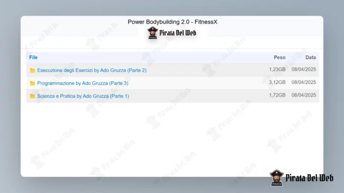 Power Bodybuilding 2.0 – FitnessX - immagine 2