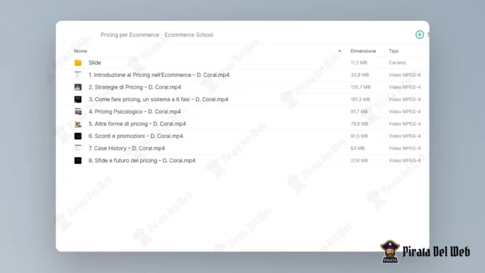 Pricing per Ecommerce - Ecommerce School - immagine 2