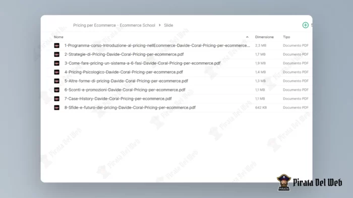 Pricing per Ecommerce - Ecommerce School - immagine 3