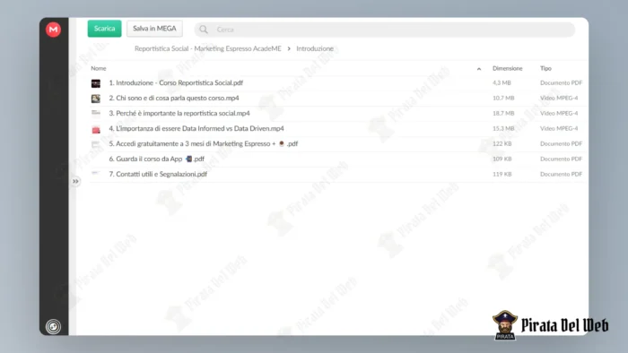 Reportistica Social – Marketing Espresso AcadeME - immagine 3