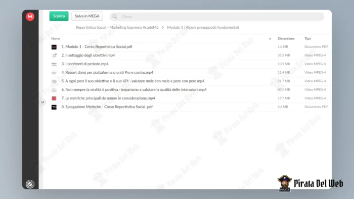 Reportistica Social – Marketing Espresso AcadeME - immagine 4