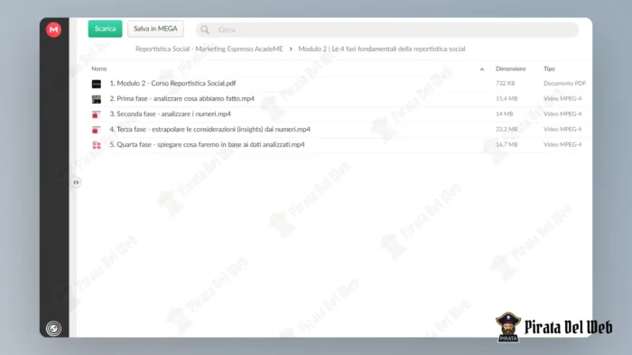 Reportistica Social – Marketing Espresso AcadeME - immagine 5