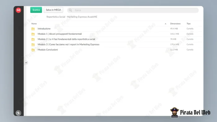 Reportistica Social – Marketing Espresso AcadeME - immagine 2