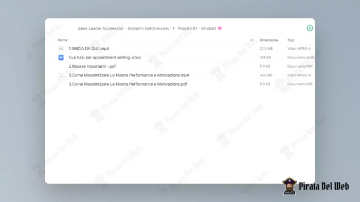 Sales Leader Accelerator - Giovanni Dell'Aversano - immagine 5