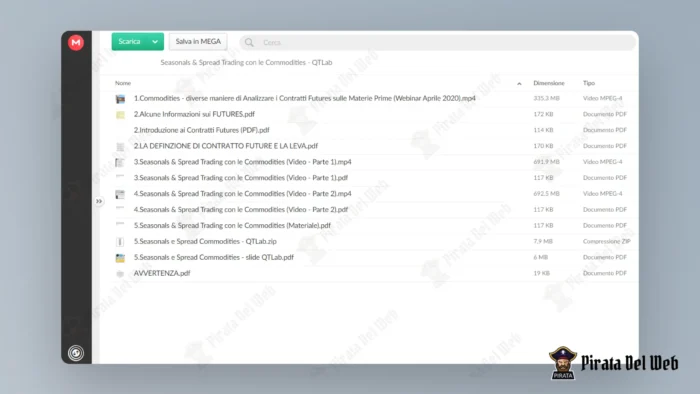 Seasonals & Spread Trading con le Commodities - QTLab - immagine 2