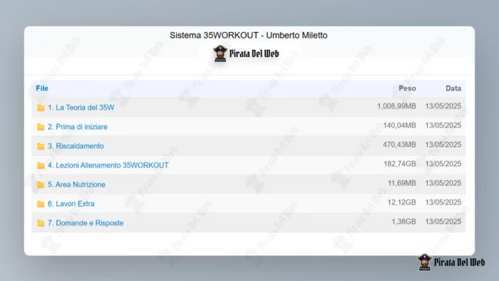 Sistema 35WORKOUT – Umberto Miletto - immagine 2