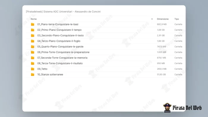 Sistema ADC per Studenti Universitari – Alessandro de Concini - immagine 2