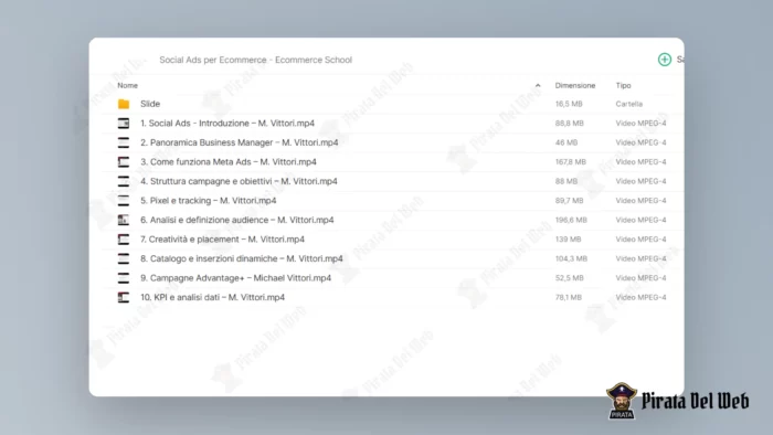 Social Ads per Ecommerce - Ecommerce School - immagine 2