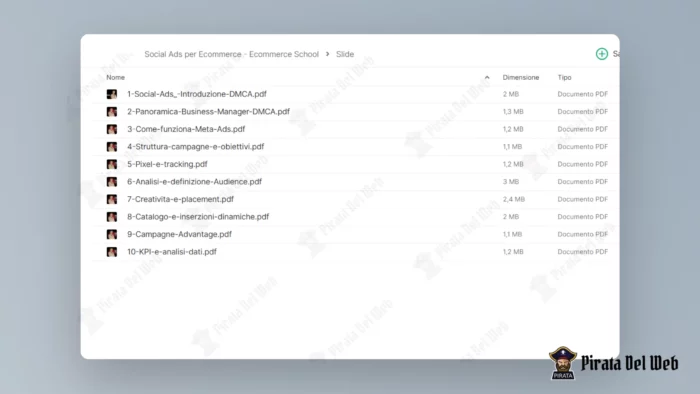 Social Ads per Ecommerce - Ecommerce School - immagine 3