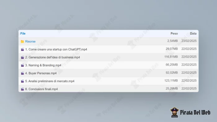 Startup GPT – Startup Geeks - immagine 2
