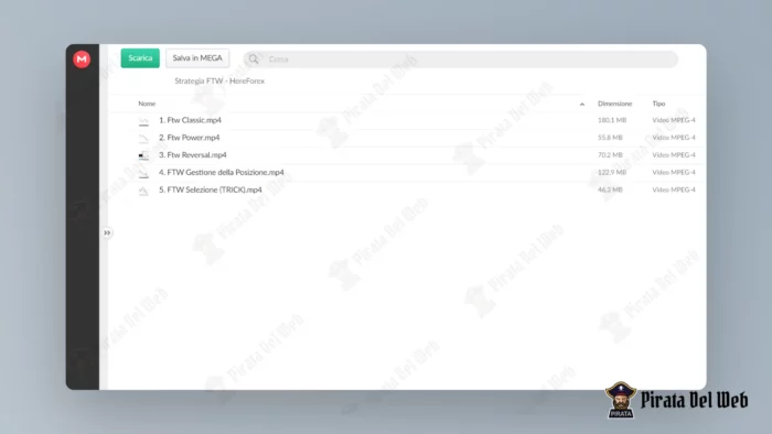 Strategia FTW - HereForex - immagine 2