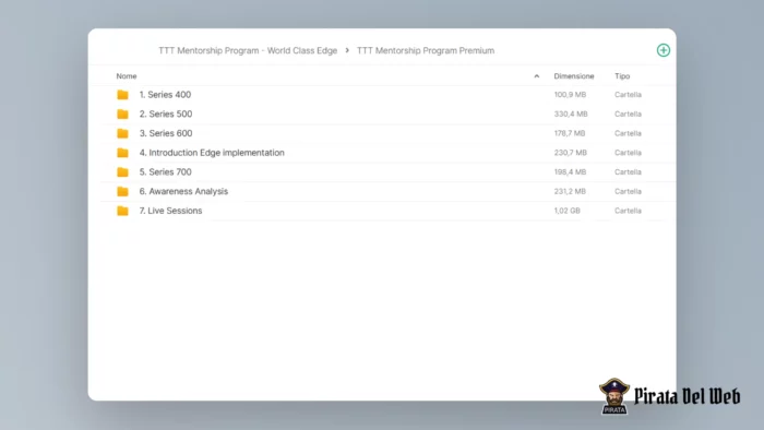 TTT Mentorship Program (Premium) - World Class Edge - immagine 4