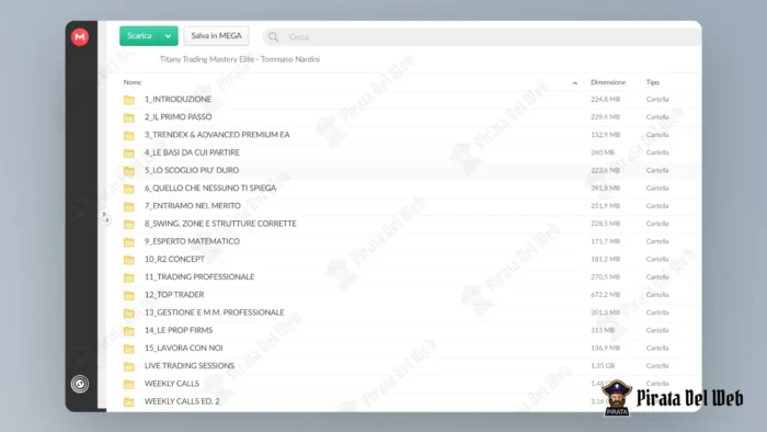 Titany Trading Mastery Elite – Tommaso Nardini - immagine 2