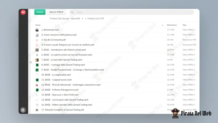Trading Club Spread - Alpha4All - immagine 3