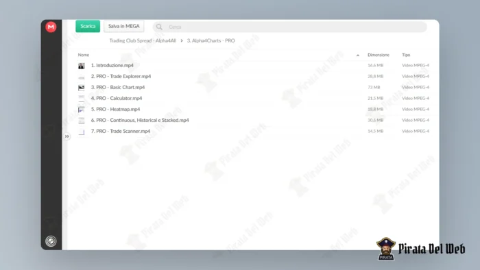 Trading Club Spread - Alpha4All - immagine 5
