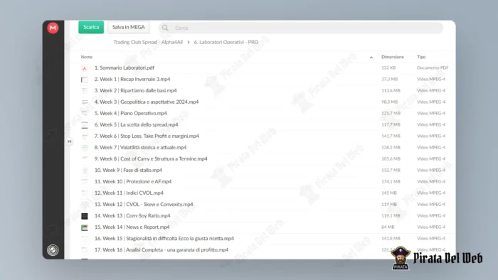 Trading Club Spread - Alpha4All - immagine 8