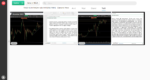 TRADING INTRADAY sulle MATERIE PRIME - immagine 2