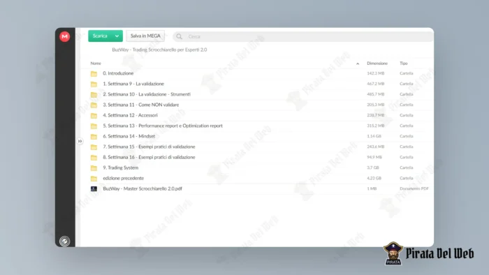 Trading Scrocchiarello per Esperti 2.0 – BuzWay - immagine 2