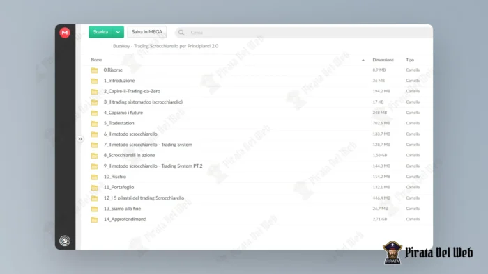 Trading Scrocchiarello per Principianti 2.0 – BuzWay - immagine 2