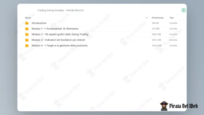 Trading Swing Intraday – Davide Biocchi - immagine 2