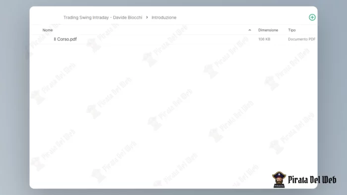 Trading Swing Intraday – Davide Biocchi - immagine 3