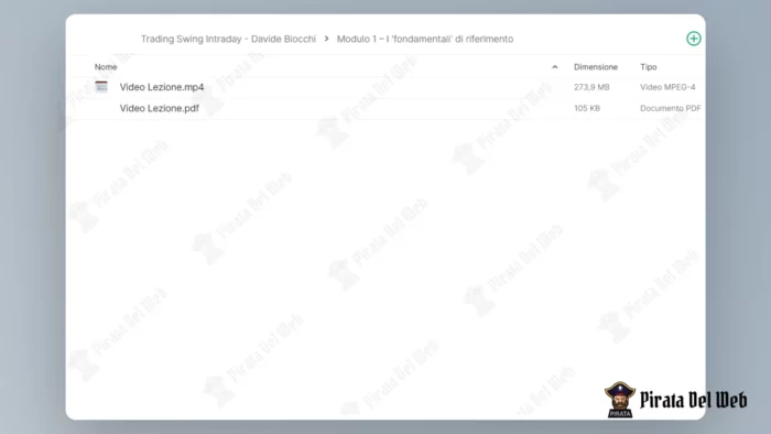 Trading Swing Intraday – Davide Biocchi - immagine 4