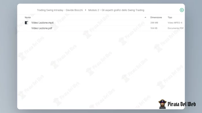 Trading Swing Intraday – Davide Biocchi - immagine 5