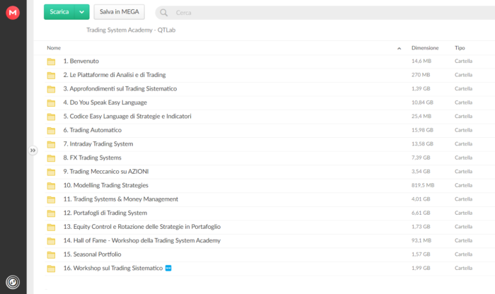 Trading System Academy – Luca Giusti (QTLab) - immagine 2