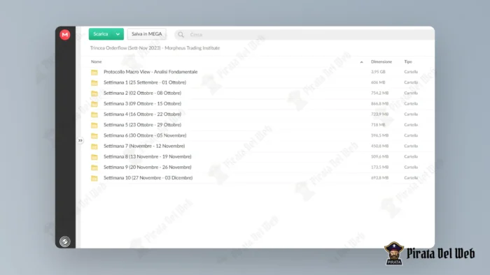 Trincea Orderflow – Morpheus Trading Institute - immagine 2