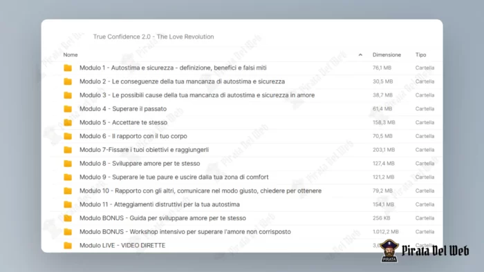 True Confidence 2.0 - The Love Revolution - immagine 2