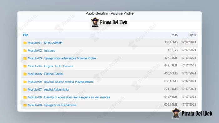 Volume Profile – Paolo Serafini - immagine 2