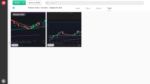 Webinar TUTTE le TECNICHE – Scalping the Bull - immagine 2