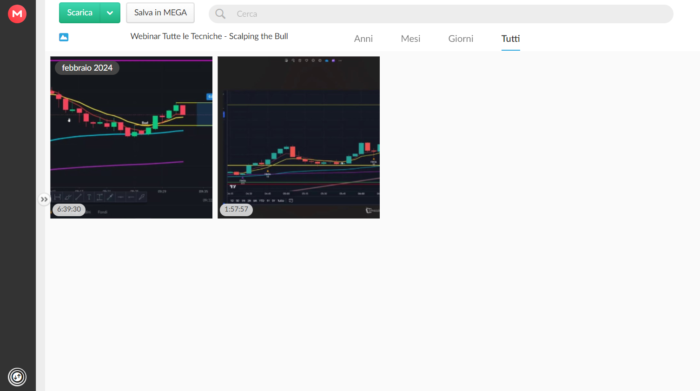 Webinar TUTTE le TECNICHE – Scalping the Bull - immagine 2