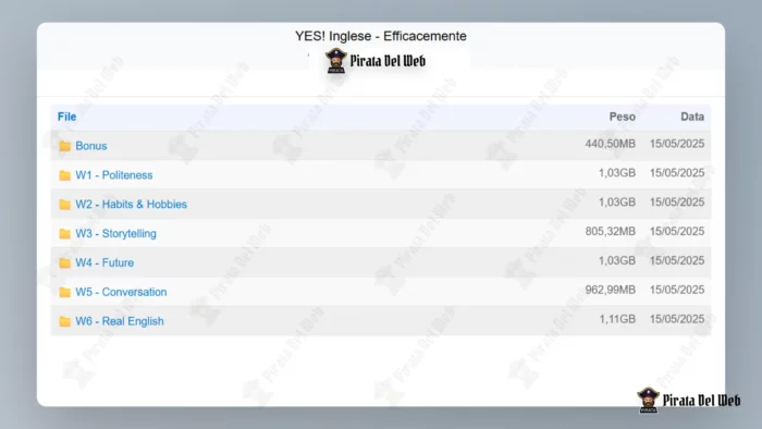 YES! Inglese – Efficacemente - immagine 2