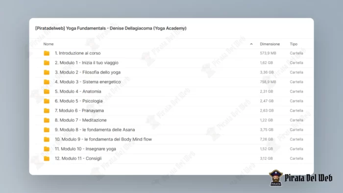 Yoga Fundamentals – Denise Dellagiacoma (Yoga Academy) - immagine 2