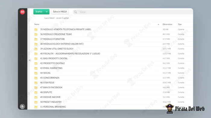 Ecom Capital Empire – Luca Valori - immagine 4