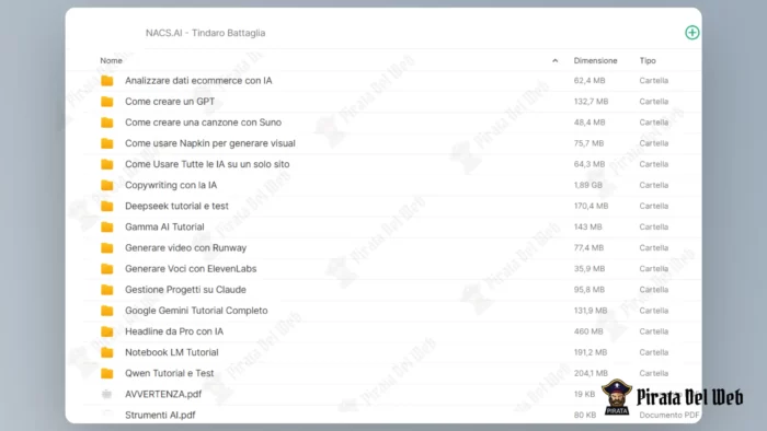 NACS.AI - Tindaro Battaglia - immagine 2